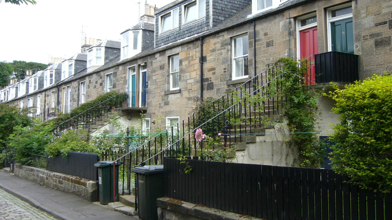 Scotland best