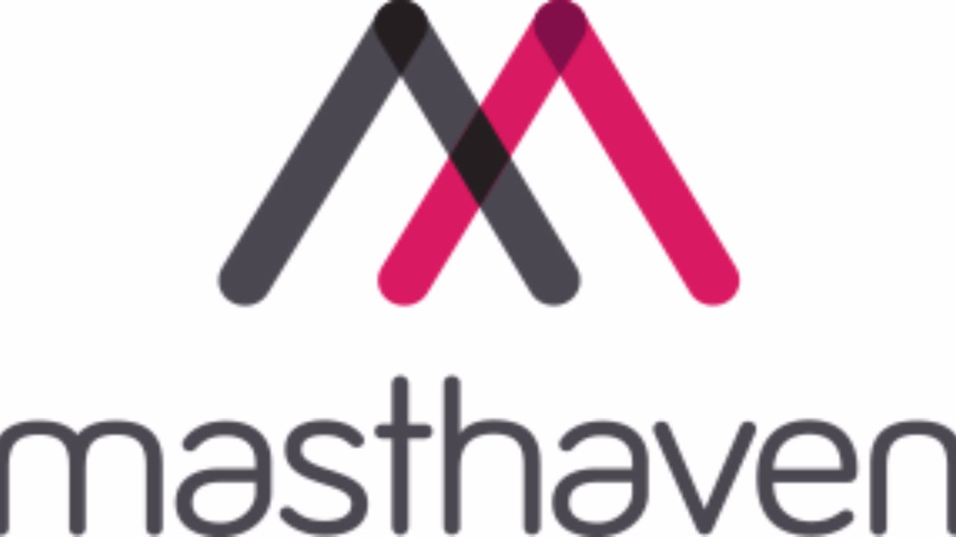 Masthaven Bank: how do its savings accounts, loans and mortgages compare?
