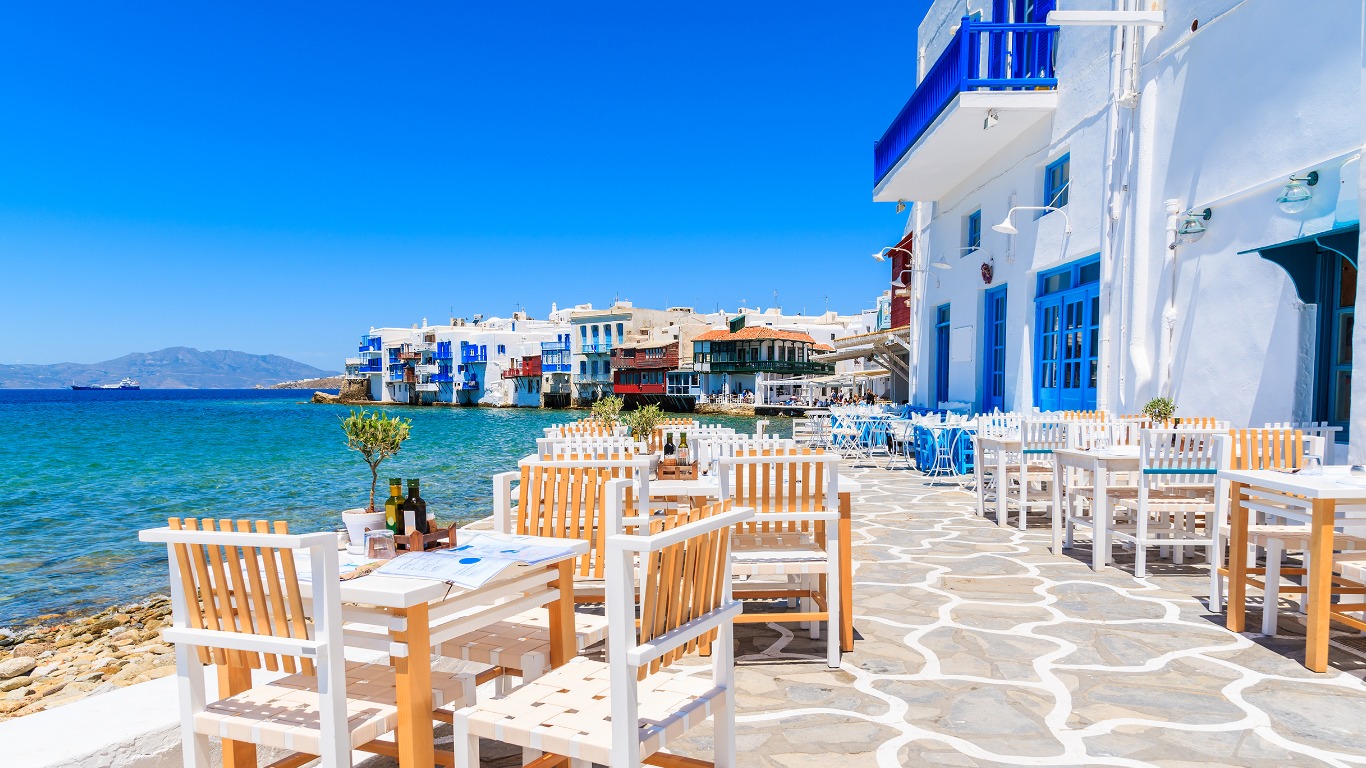 recipes with mykonos unlox your dreams