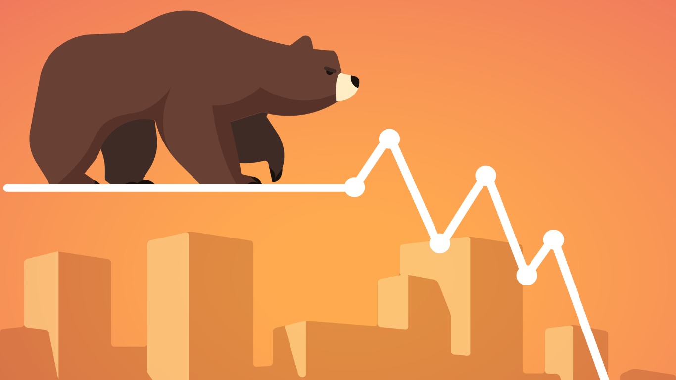 How markets performed in 2020 (Image: Shutterstock)