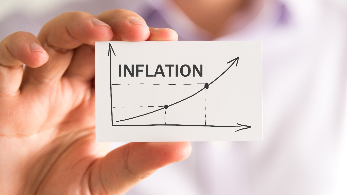 CPIH: what the new UK inflation rate includes, how it's calculated and how it will impact your money