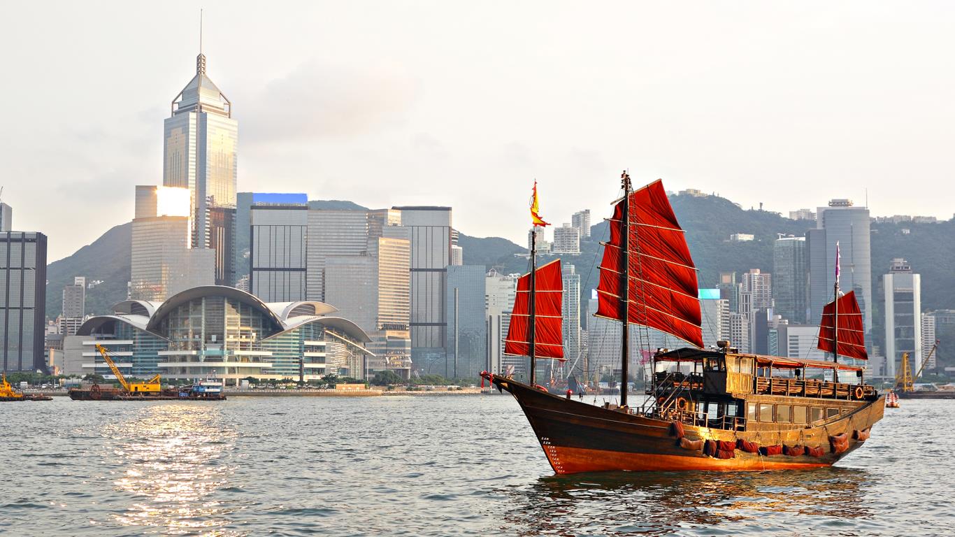 =2: Hong Kong
