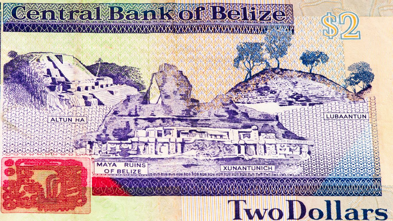 Belize dollar