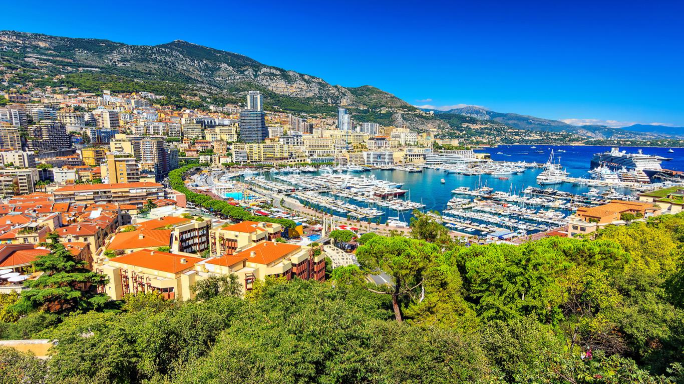 =9: Monaco - 10% 