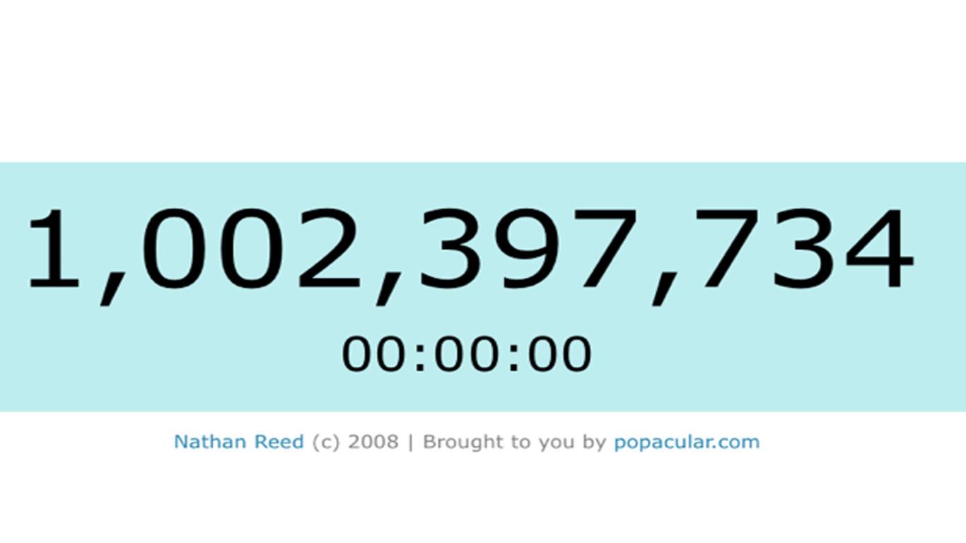 Twitter surpassed the 1 billion tweet mark in November 2008 