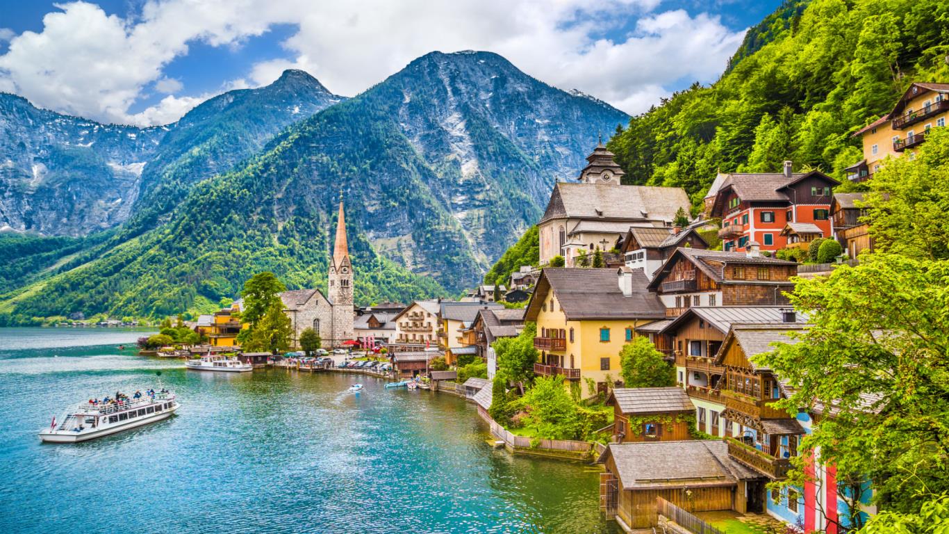 Austria – 15th most prosperous (17th richest) 