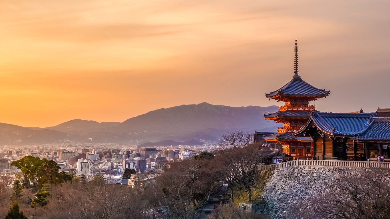 Physical Geography Of Kyoto Japan At Mae Burley Blog Physical Geography Of Kyoto Japan At Mae Burley Blog