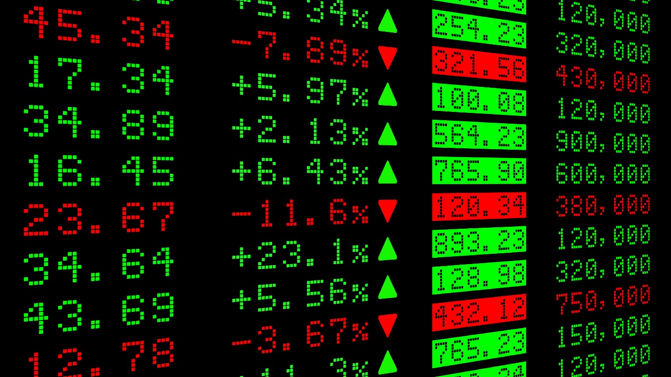 Active or passive management? (Image: Shutterstock)