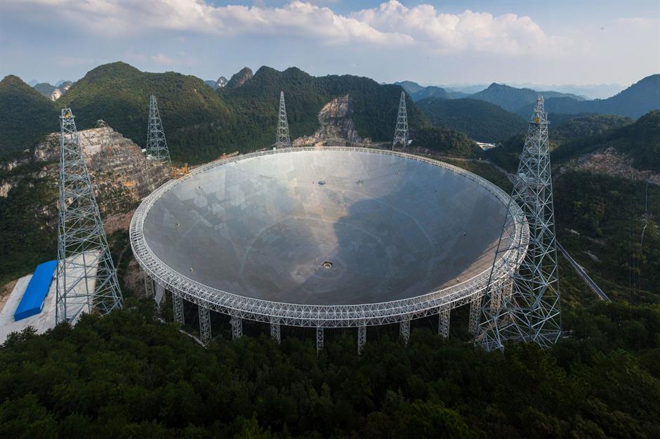 World's largest single-dish radio telescope