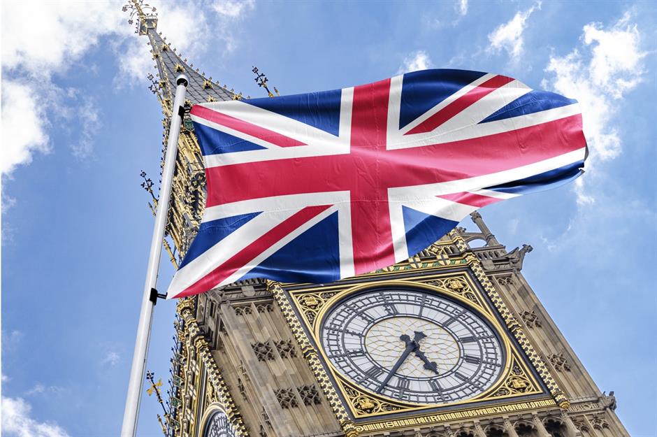 Find out how your nation compares