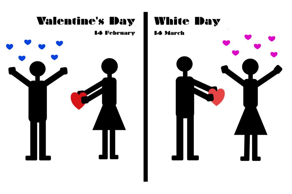 White Day – 14 March
