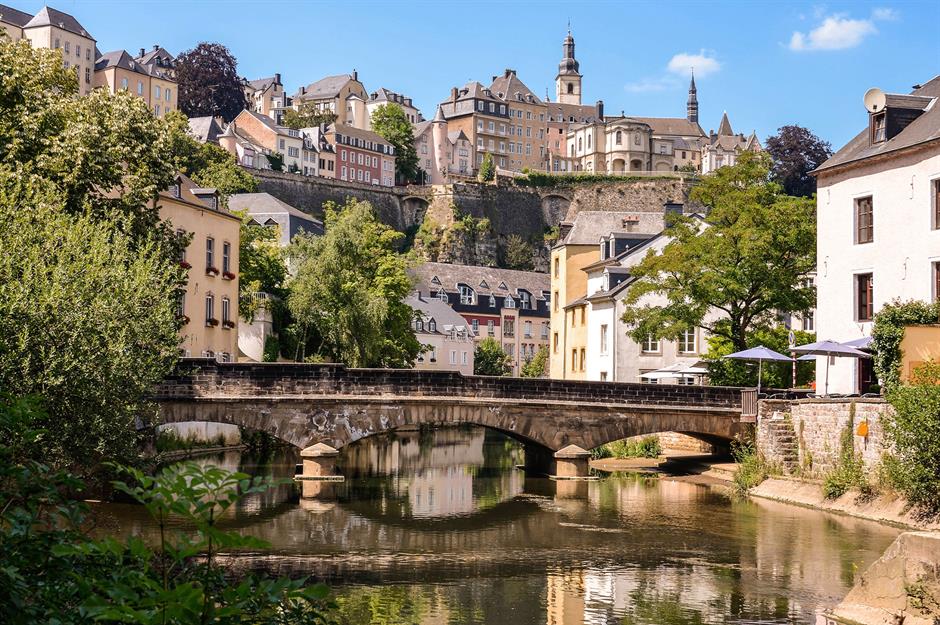 Luxembourg, $244.4 billion 