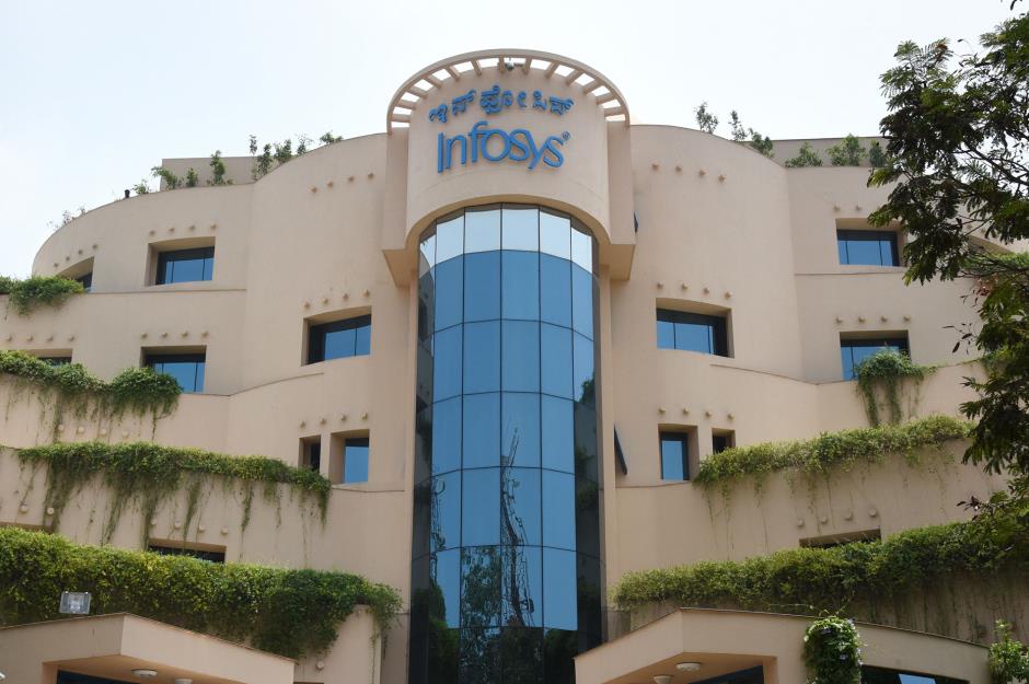 1993 – Infosys: $1,000 invested then is worth $1.6 million (£1.1m) today