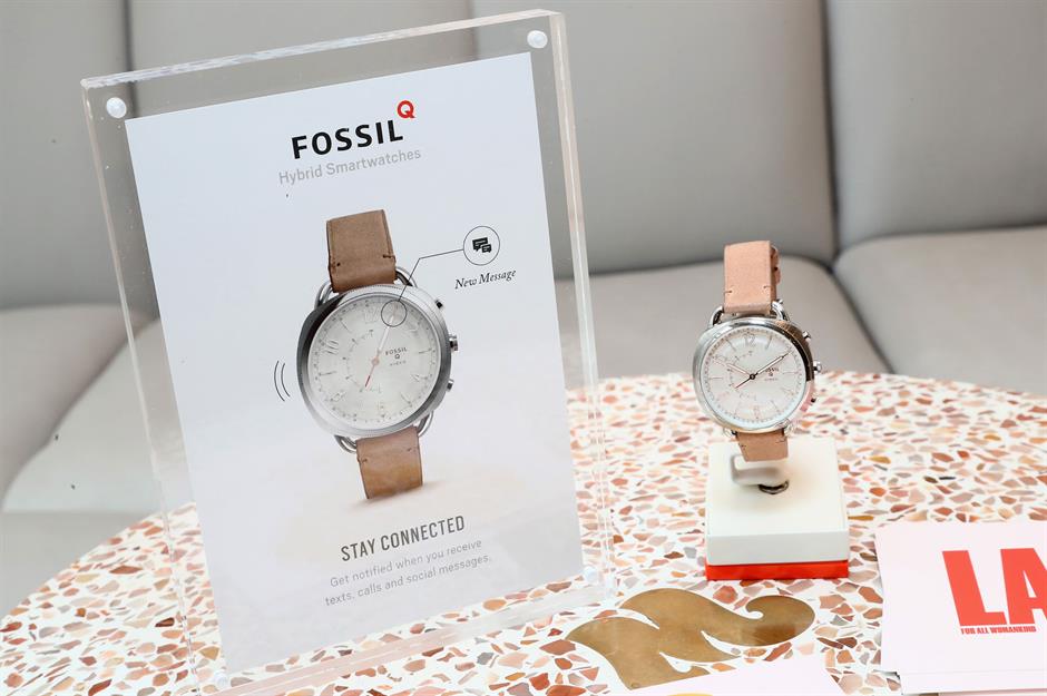 Fossil Group, share price change: +122%