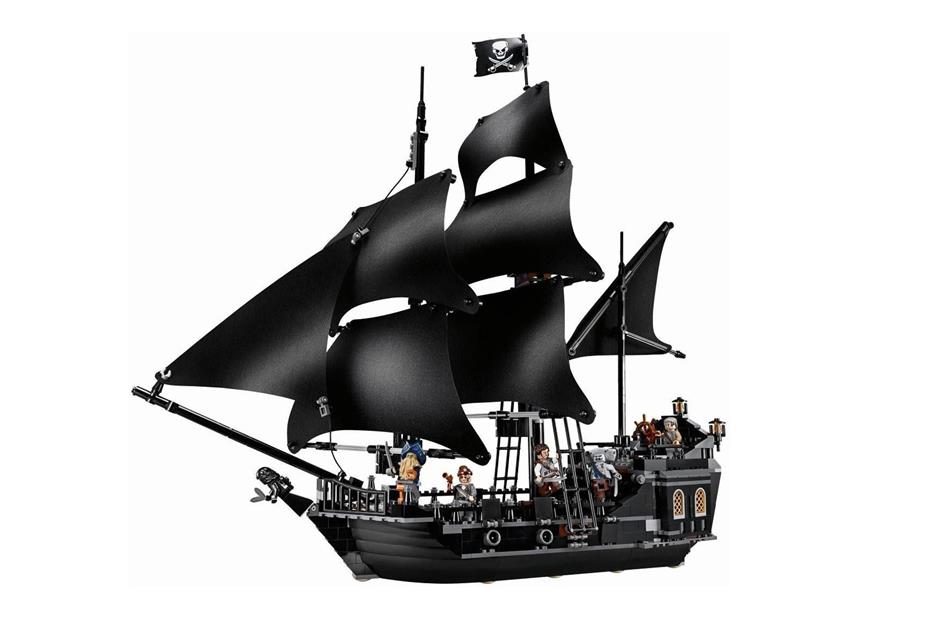 22. Pirates of the Caribbean, average annual growth: 8.34%