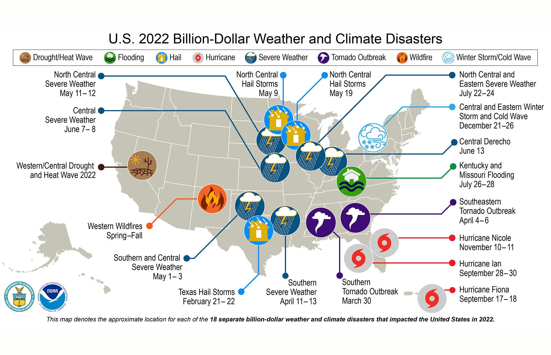 Climate change in first-world nations