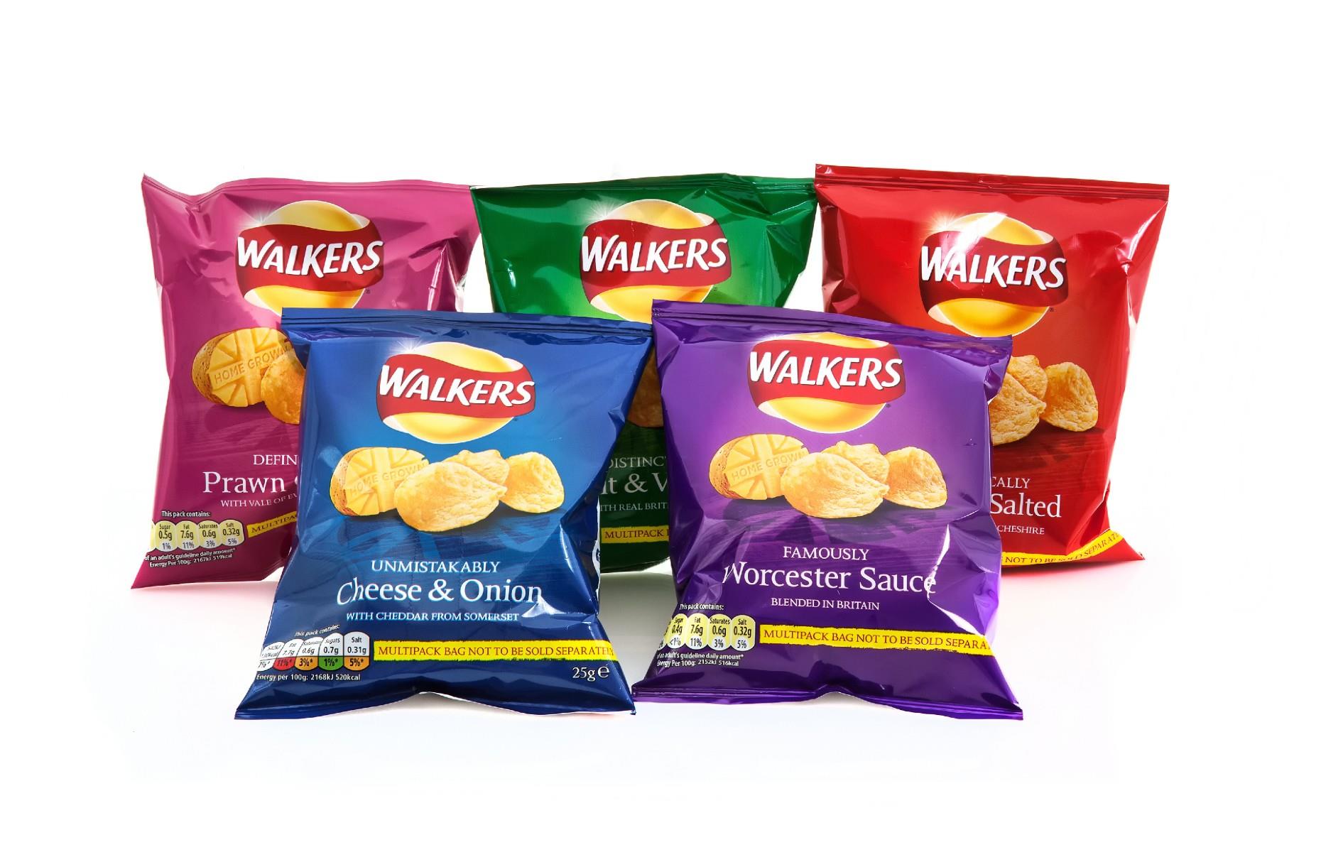4. Walkers