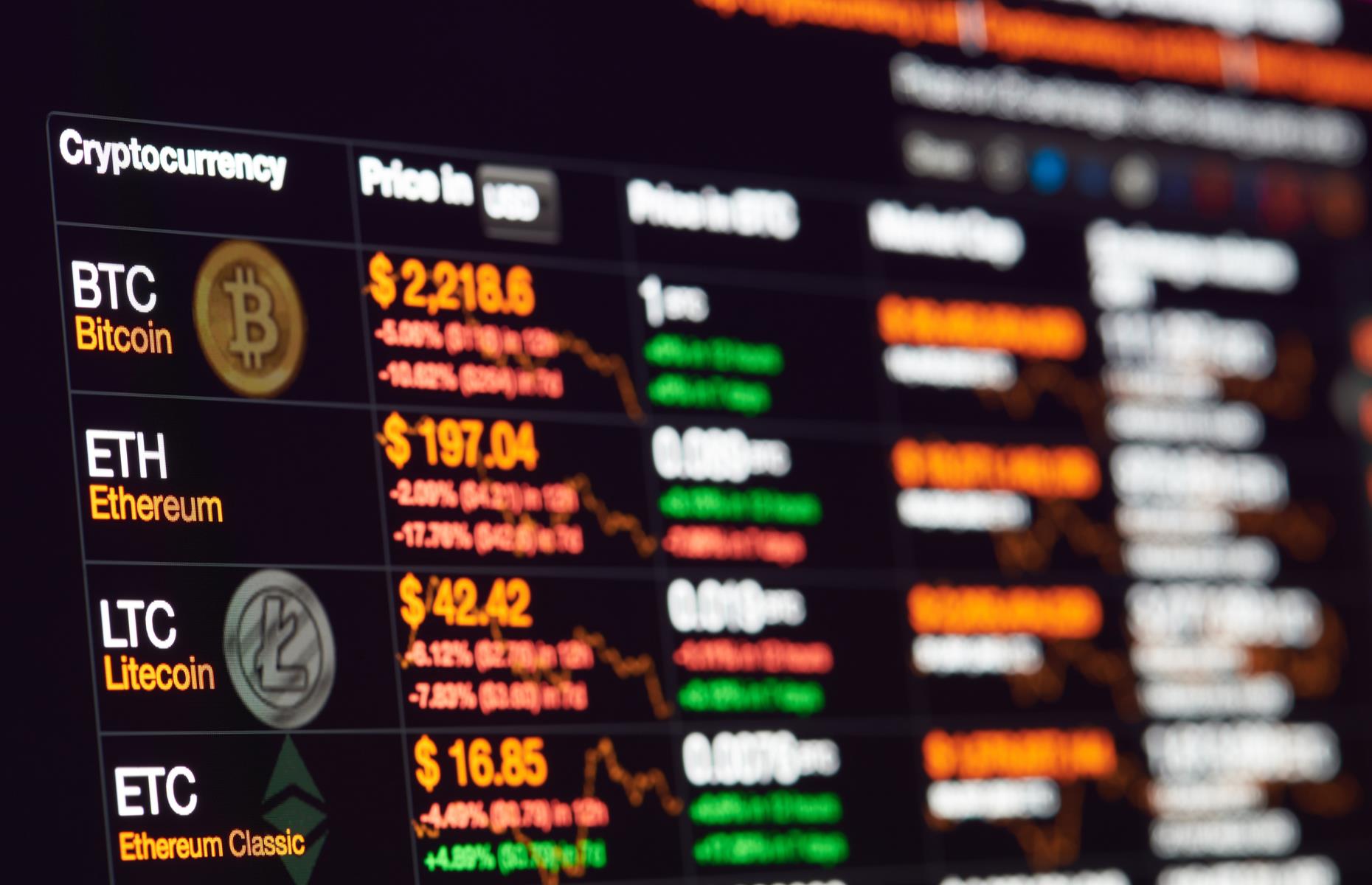 What is cryptocurrency?