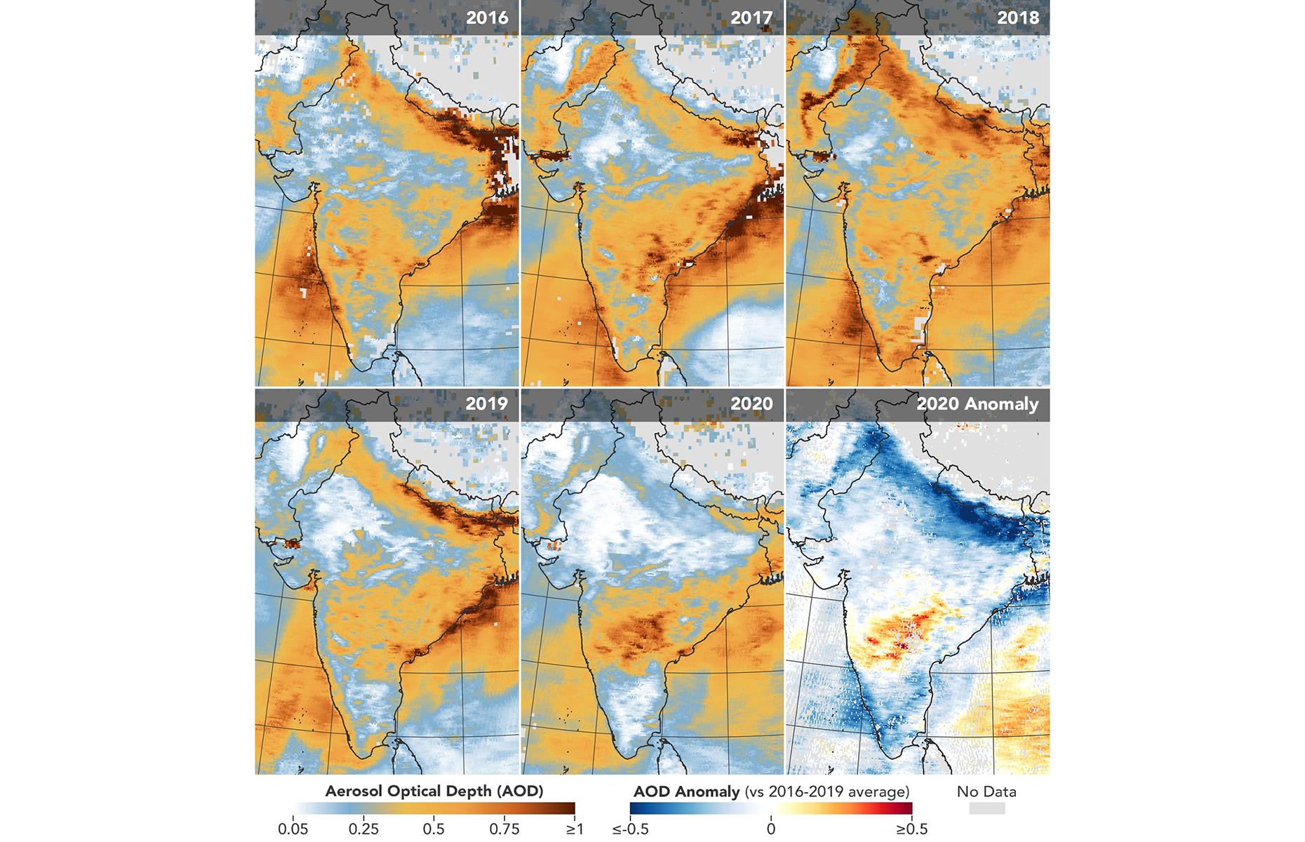 Reduction in air pollution in India