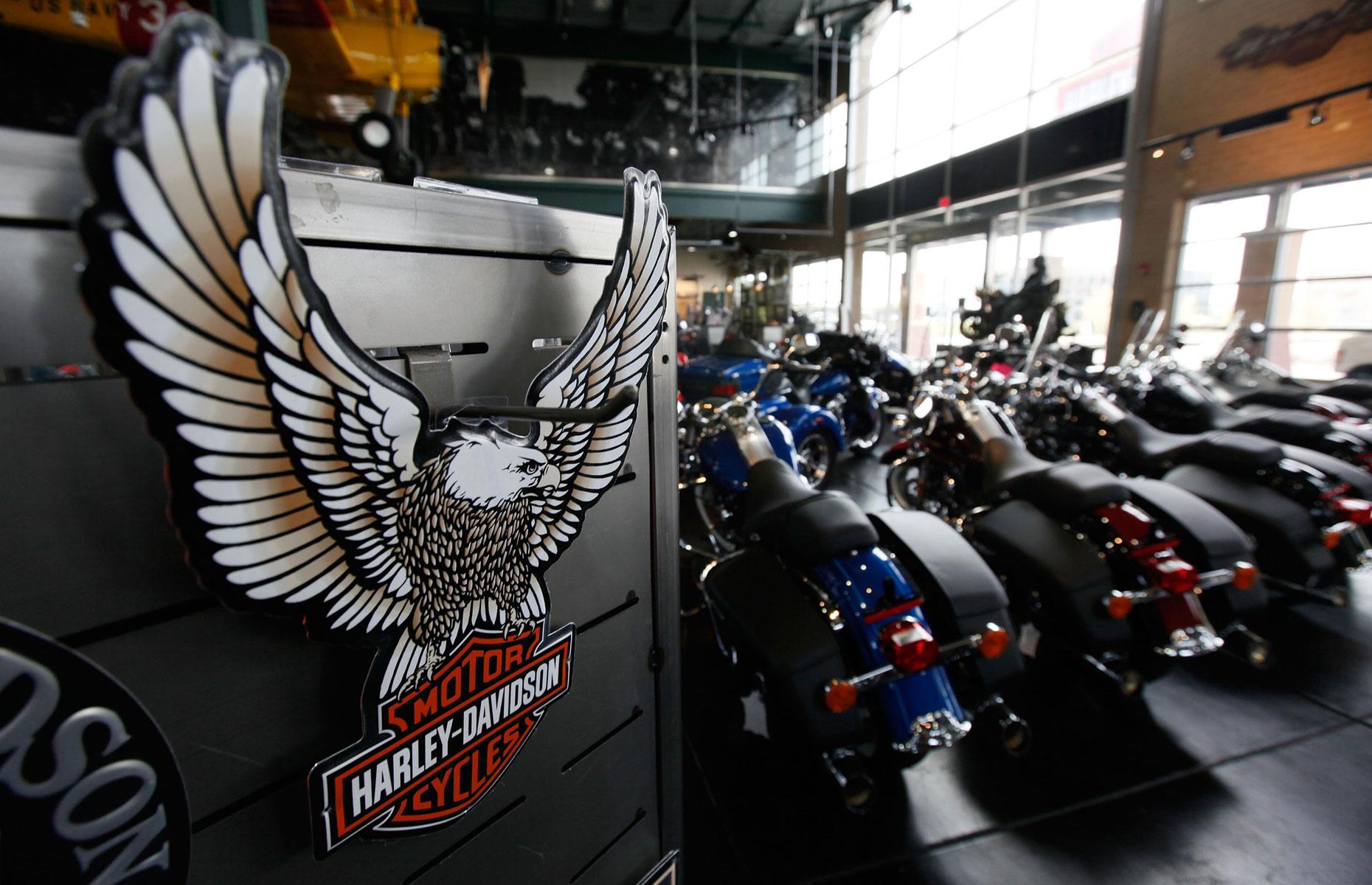 Harley-Davidson, share price change: -22%