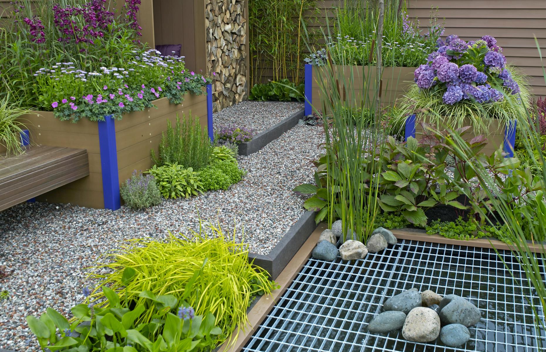 Waterlogging: treatment