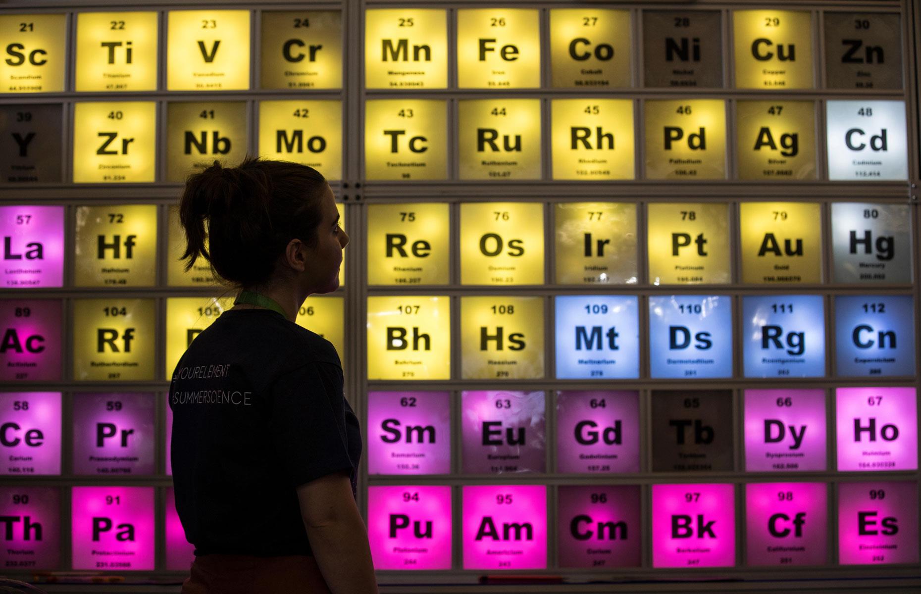 How many critical minerals are there?