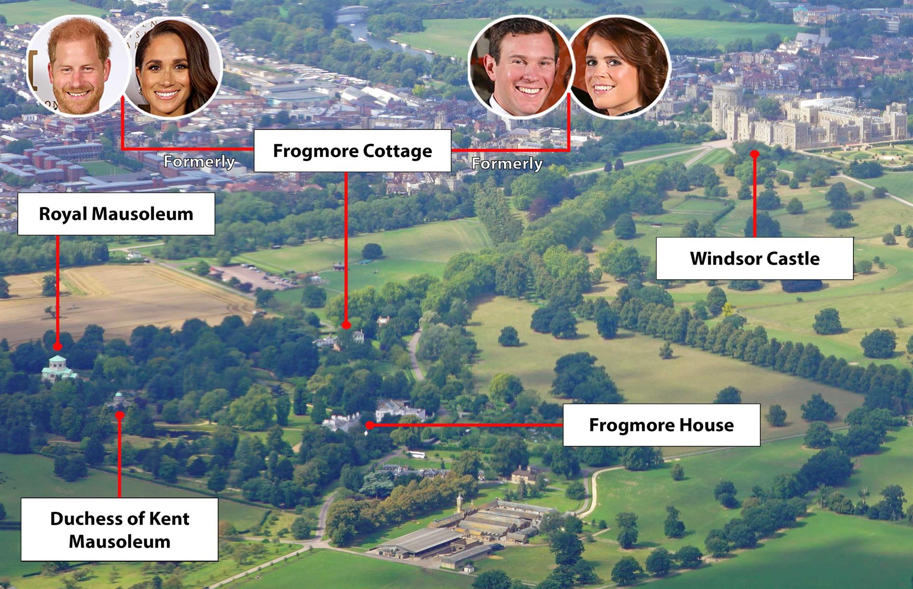 Where does everyone live within the Windsor Estate?