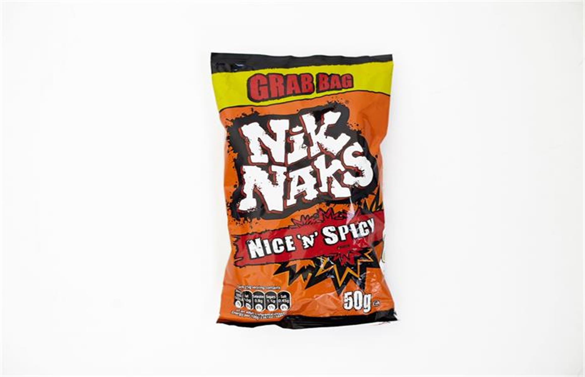 16. Nik Naks
