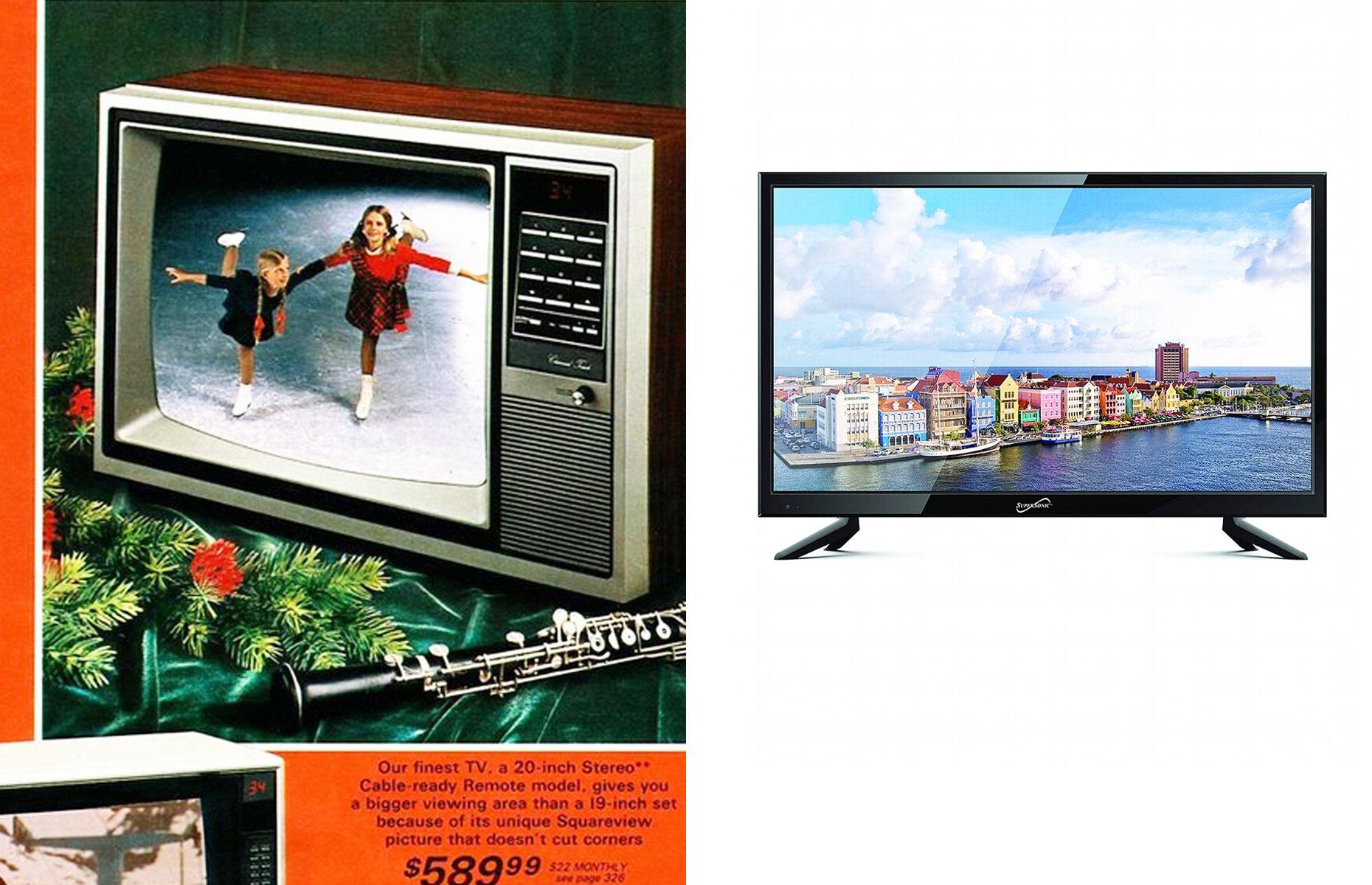 19-inch color TV: 606% more expensive in 1984