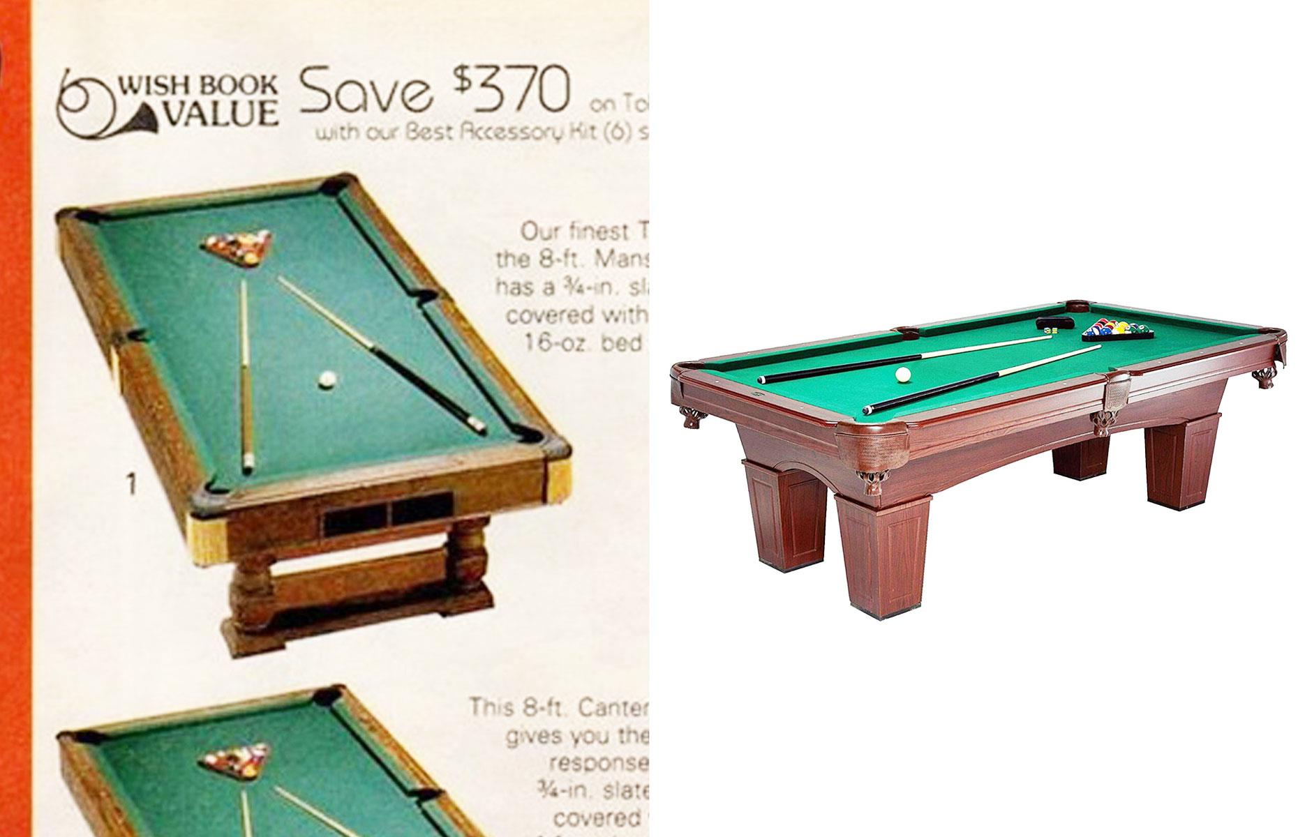 Eight-foot wood pool table: 257% more expensive in 1984