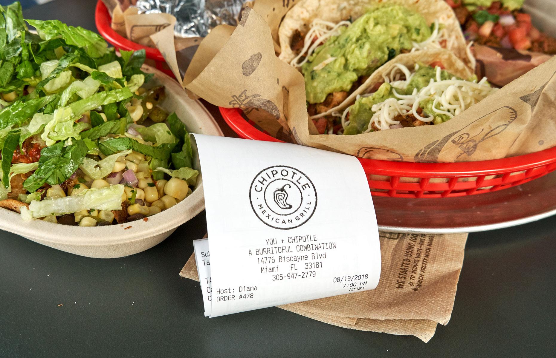 Chipotle Mexican Grill, share price change: +68%