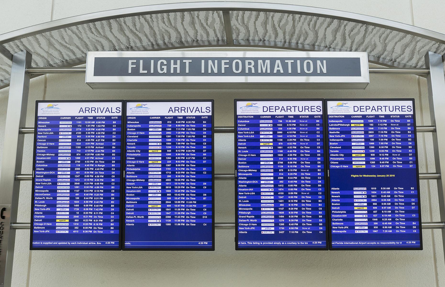 International travel