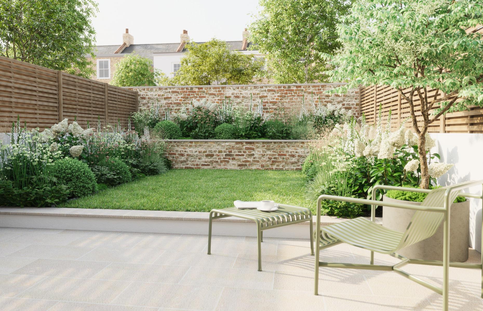 Identify which way your garden faces