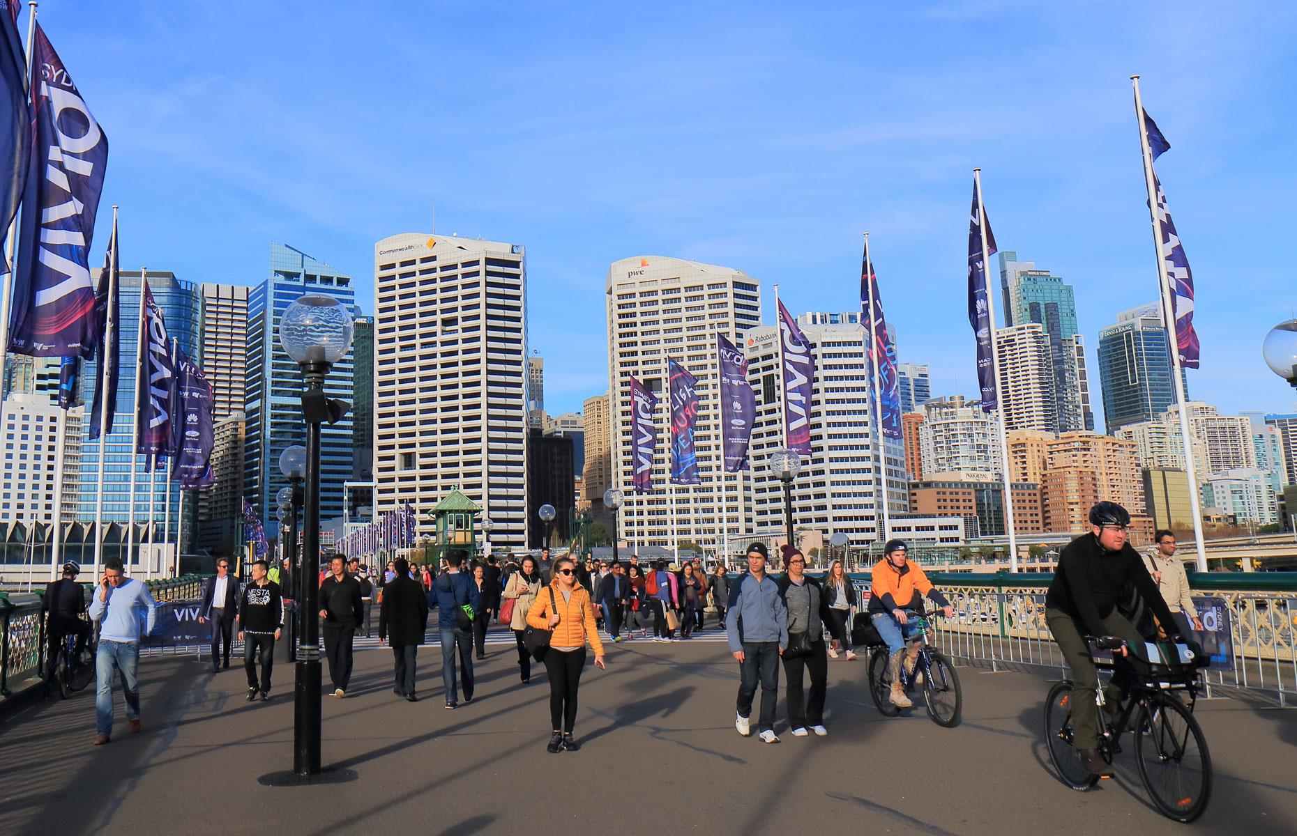 Perspectives de croissance de l’Australie
