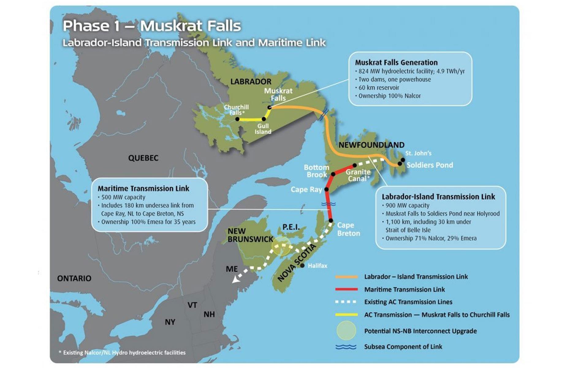 Muskrat Falls/Lower Churchill Project, Canada  