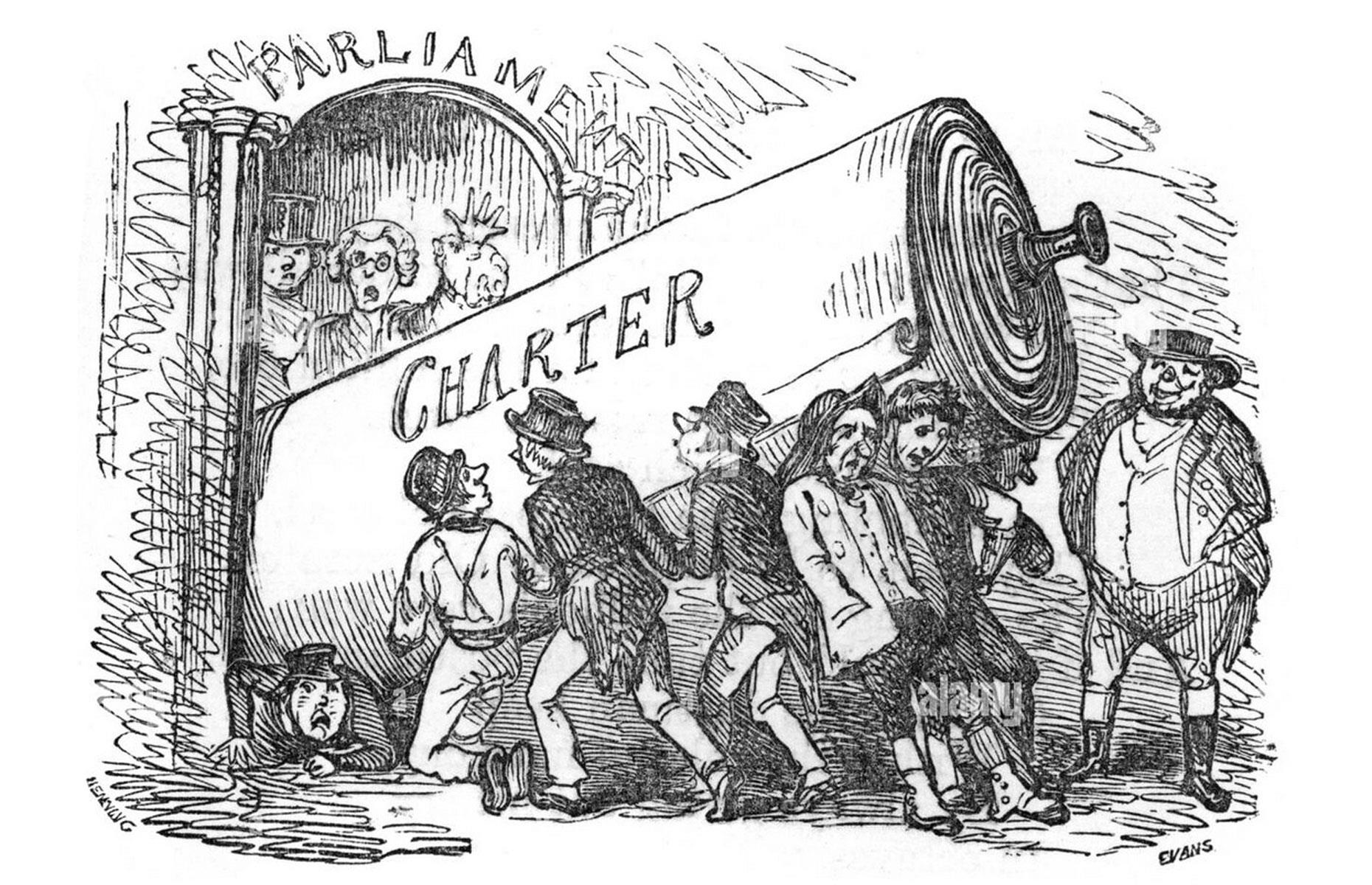 Chartist family 