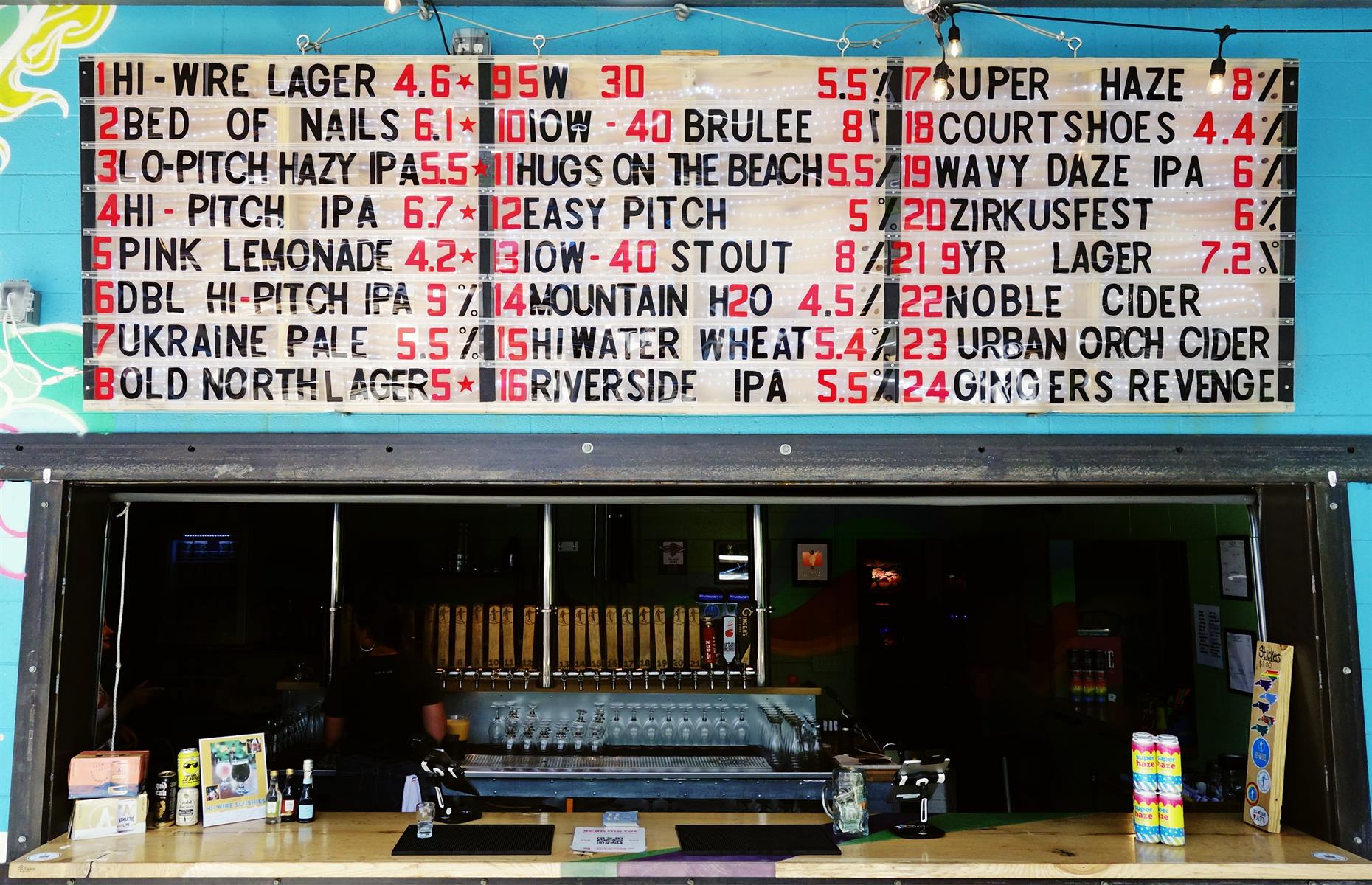 North Carolina: discover Asheville’s craft beer scene 