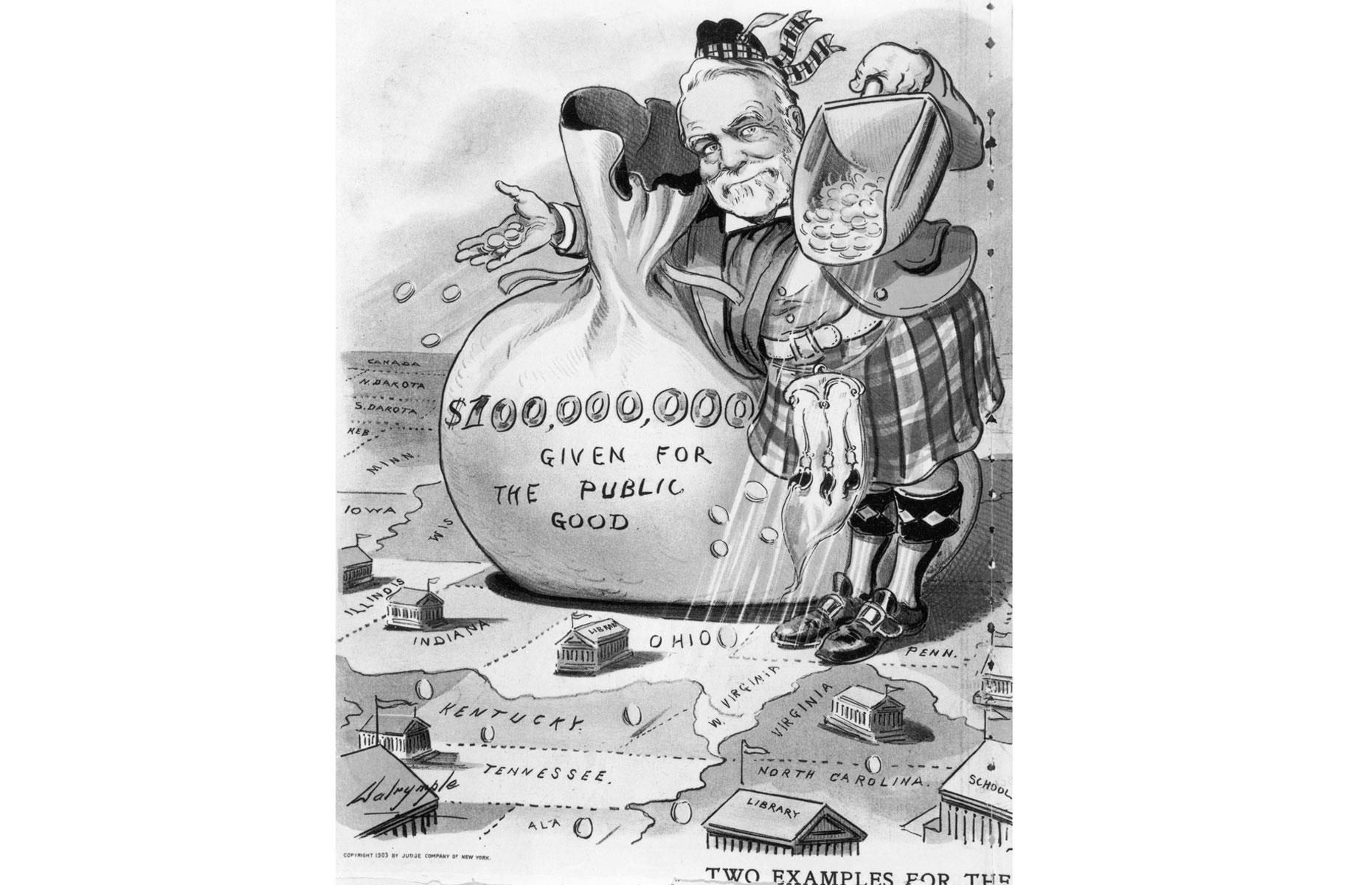 Charitable giving 