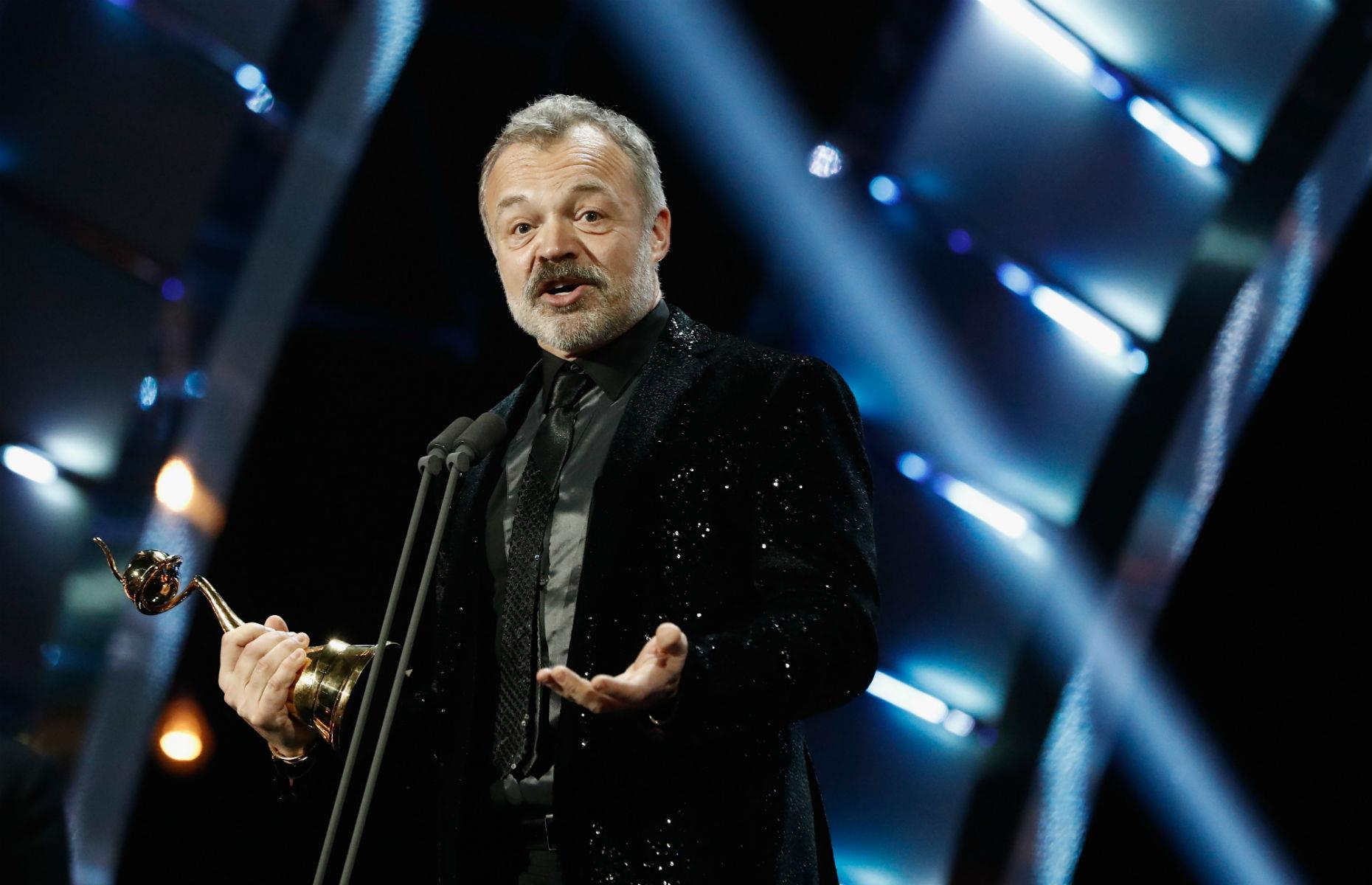 Graham Norton £850,000-£899,999