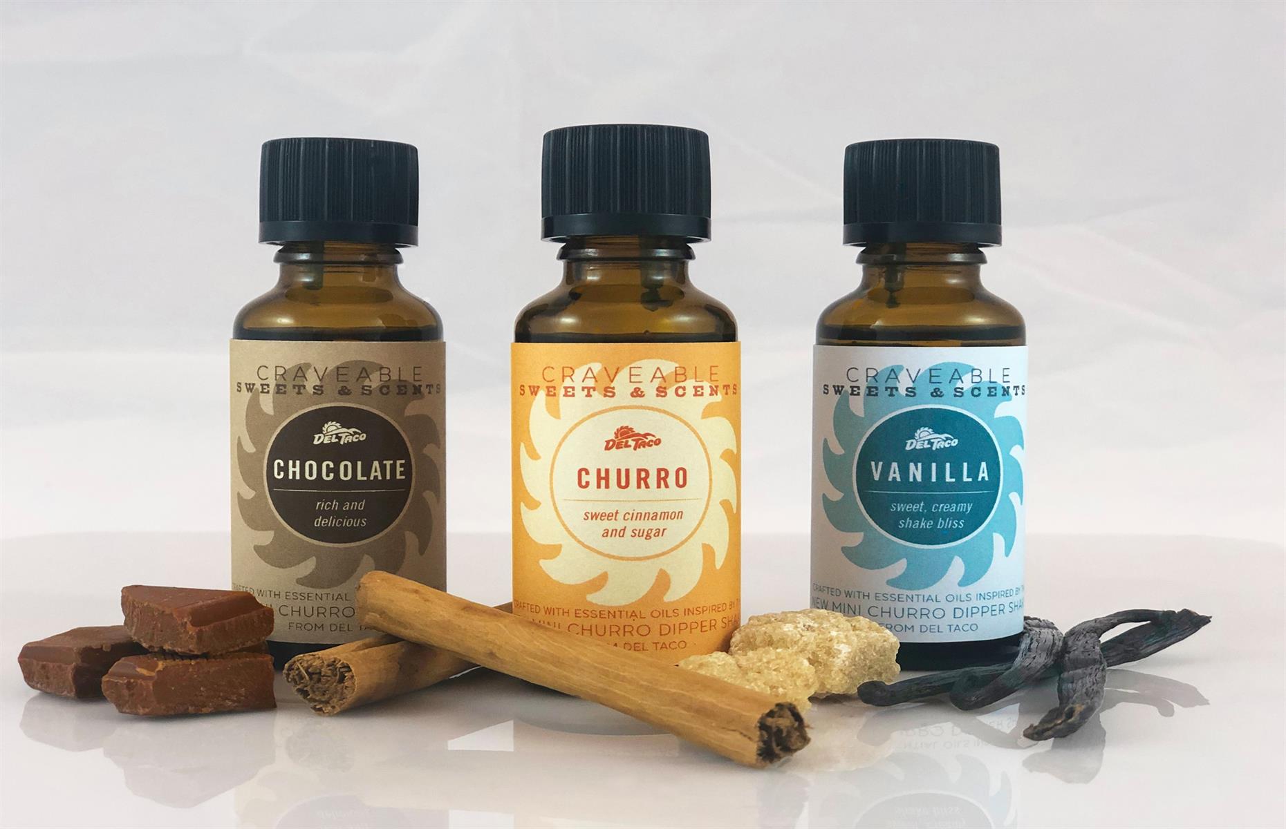 Marketing wellness