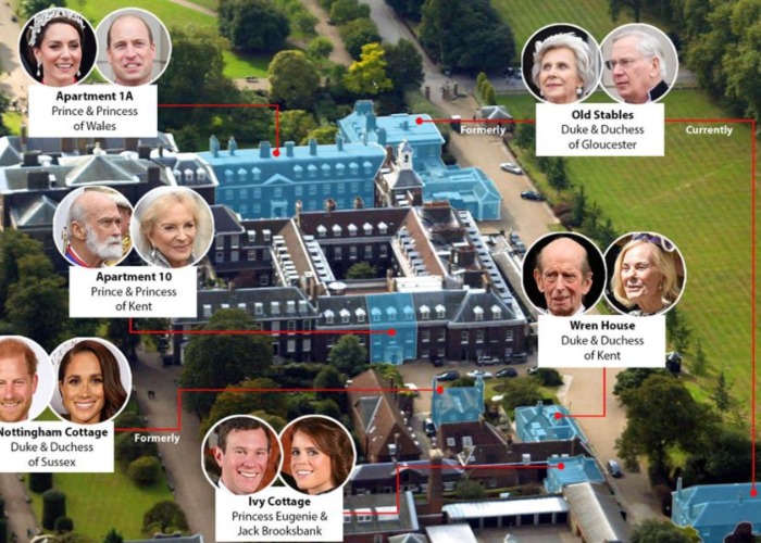 Inside Kensington Palace: The Multigenerational Royal Home