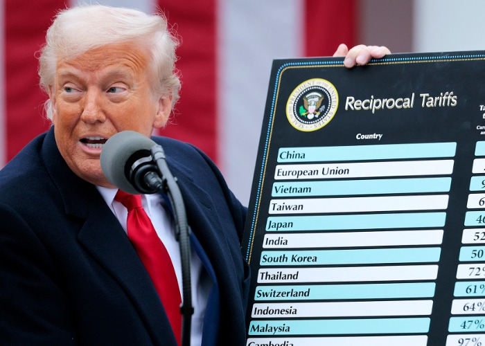 A brief history of tariffs from ancient times to the present day
