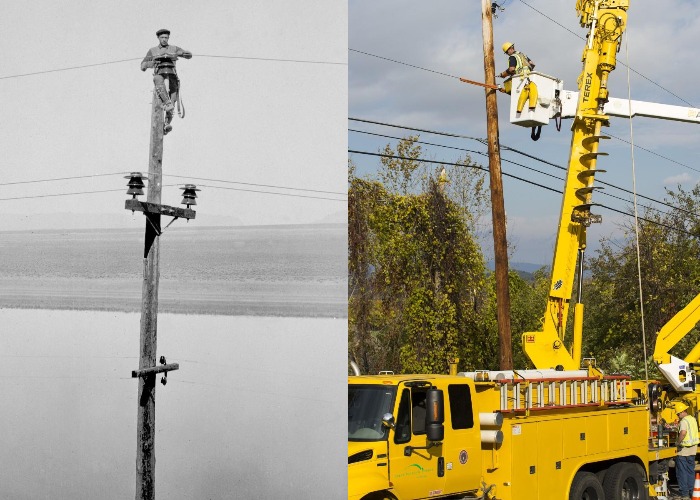 How Much Your Job Might Have Paid 100 Years Ago May Surprise You