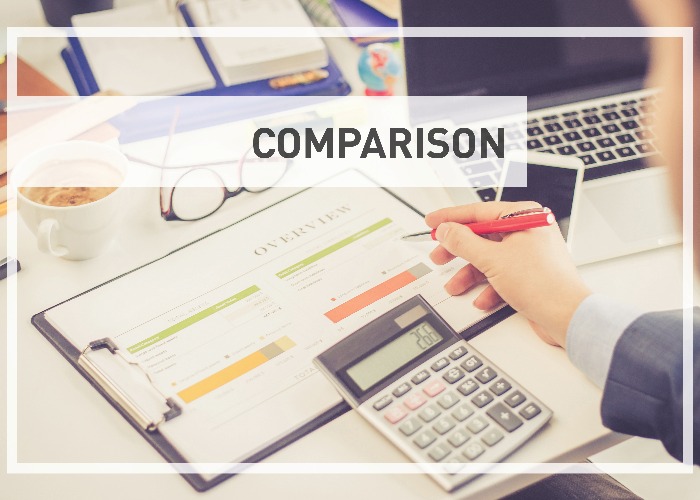 Consider a comparison site to find a mortgage (Image: Shutterstock)